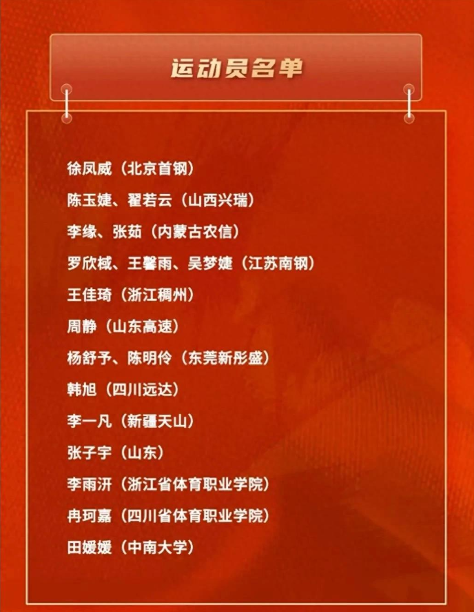 队建设出现
