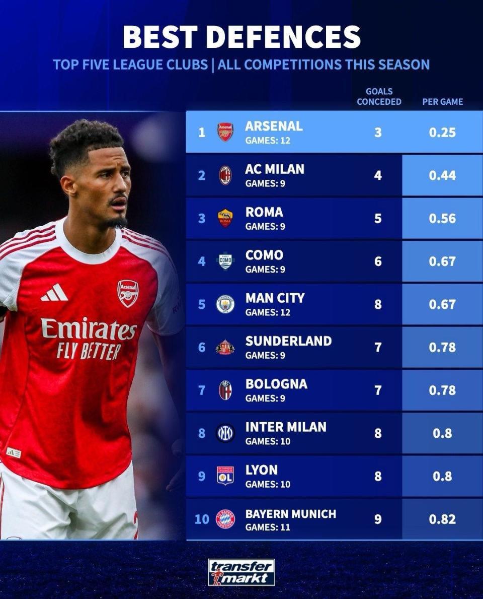 次成功抢断, https